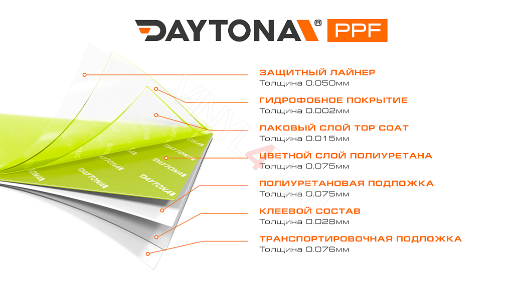 Глянцевая полиуретановая пленка Желтый Флуоресцент DAYTONA PPF S200 Fantasy Fluorescent Yellow
