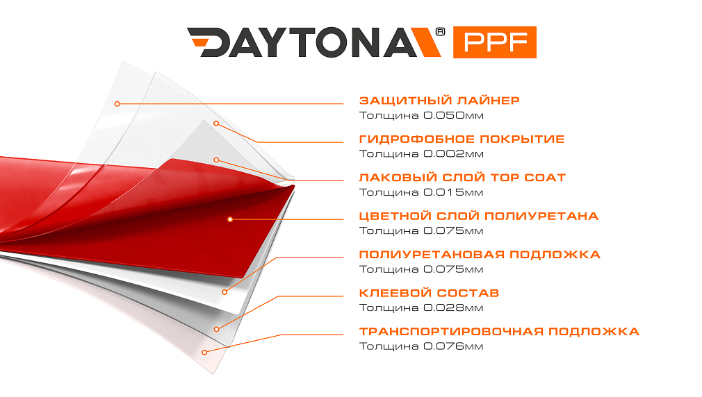 Глянцевая полиуретановая пленка Насыщенный Красный DAYTONA PPF S200 Ferrari Red