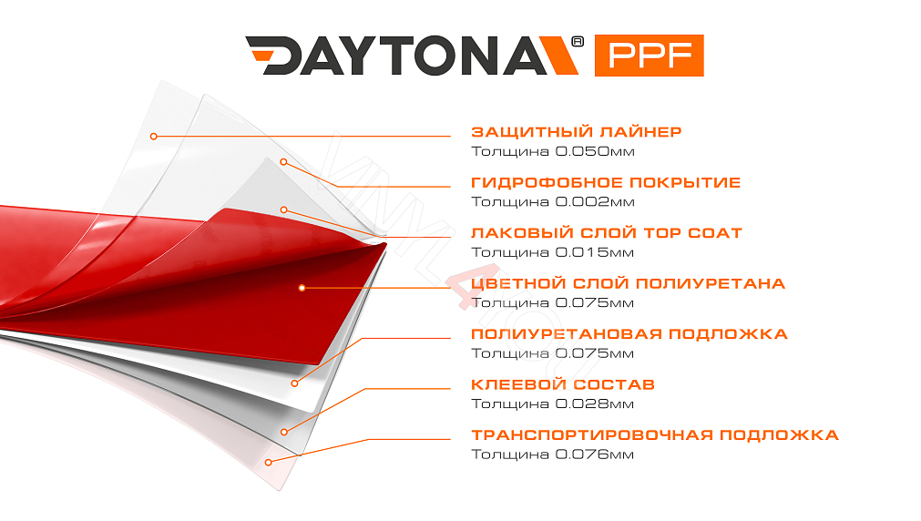 Глянцевая полиуретановая пленка Насыщенный Красный DAYTONA PPF S200 Ferrari Red
