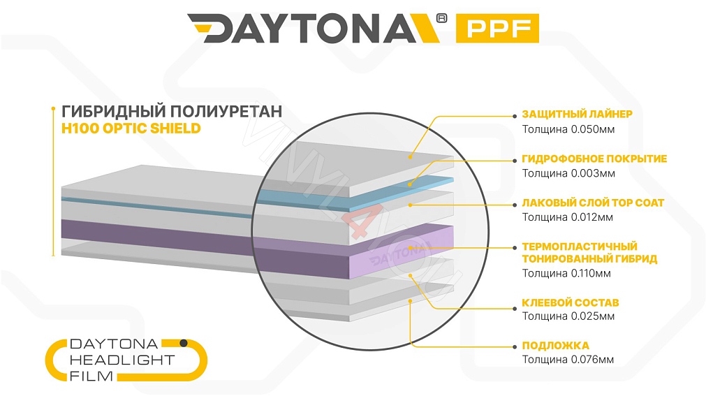 Гибрид для фар тонирующий DAYTONA H100 фиолетовый 30 см