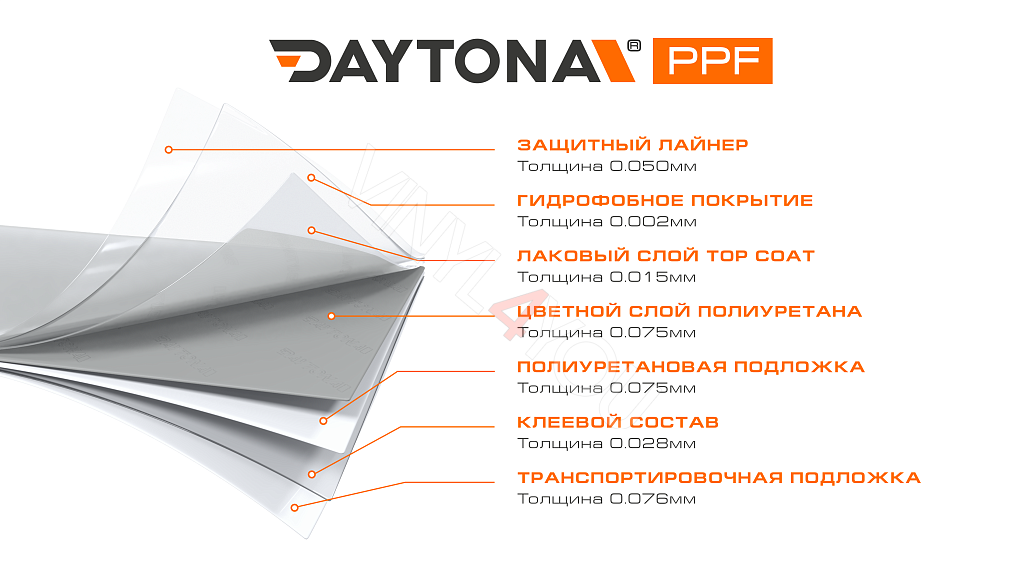 Глянцевая полиуретановая пленка Цементный Серый DAYTONA PPF S200 Cement Light Gray