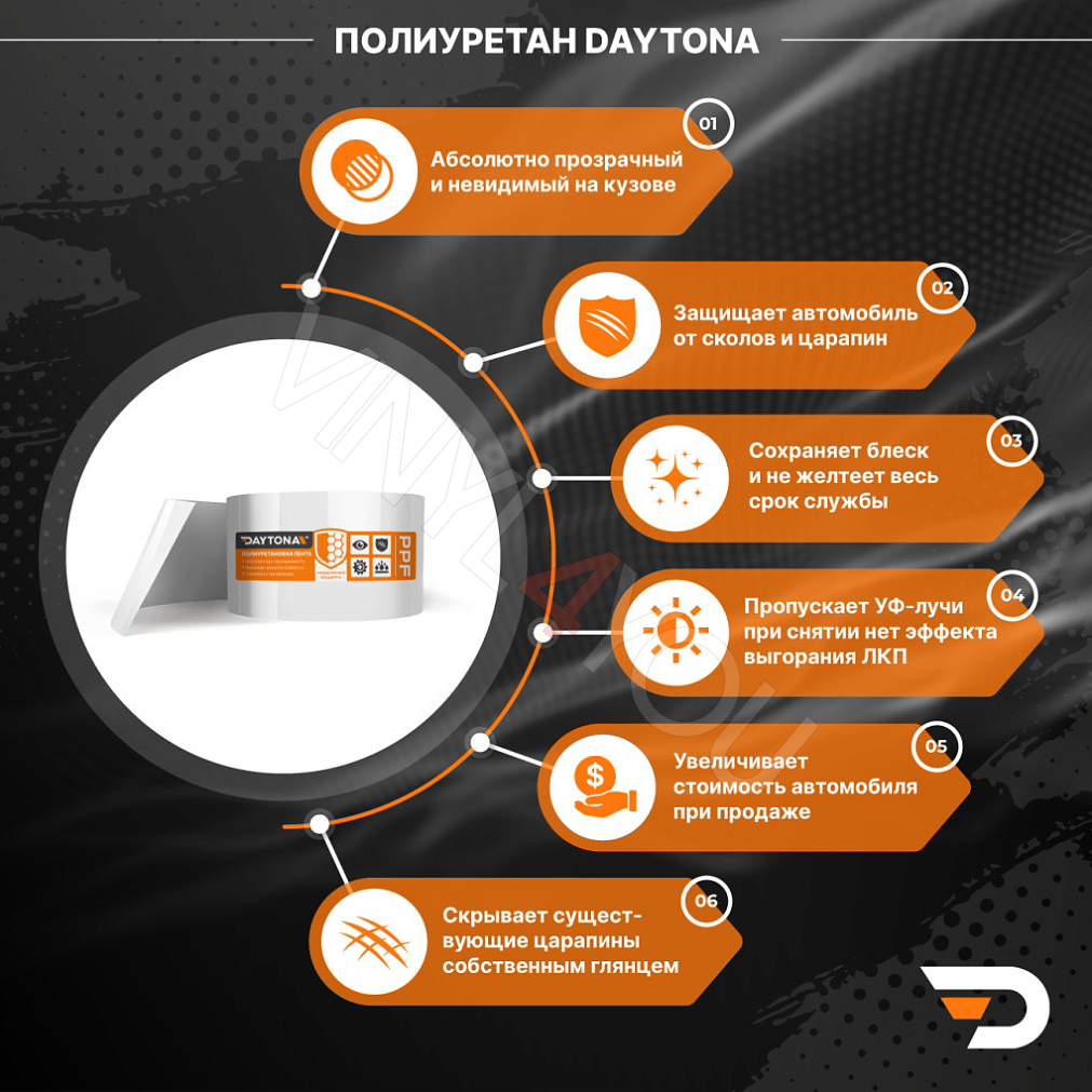 Полиуретановая защитная лента DAYTONA PPF S300 ширина 5см