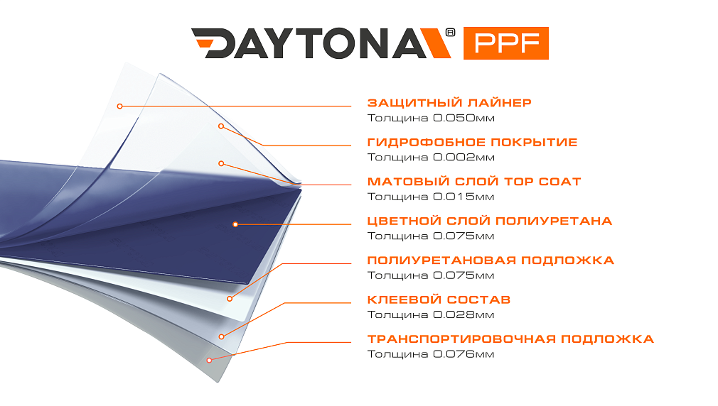 Сатиновая полиуретановая пленка Синий Металлик DAYTONA PPF S200 Satin Liquid Metallic Blue