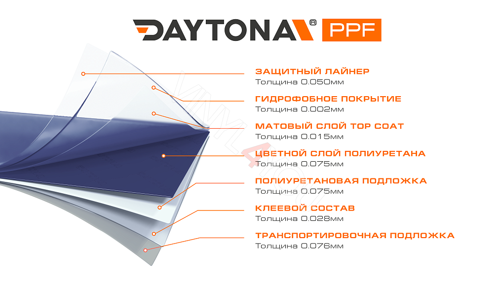 Сатиновая полиуретановая пленка Синий Металлик DAYTONA PPF S200 Satin Liquid Metallic Blue