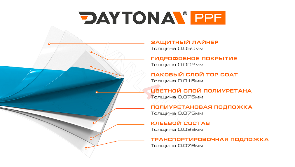 Глянцевая полиуретановая пленка Синий Металлик DAYTONA PPF S200 Canal Bay Blue