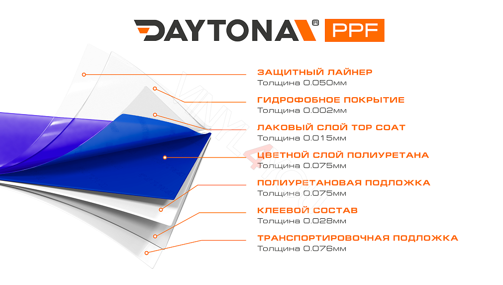 Глянцевая полиуретановая пленка Сапфировый Синий DAYTONA PPF S200 Sapphire