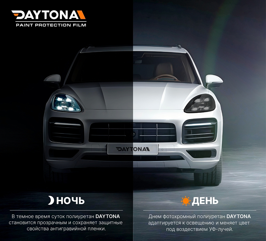 Полиуретан фотохромный DAYTONA для фар черный 30 см