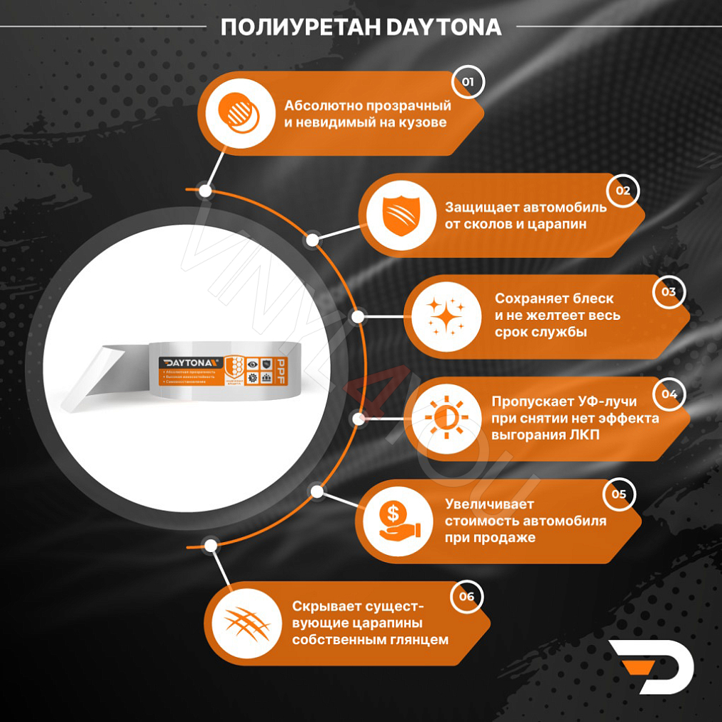 Полиуретановая защитная лента DAYTONA PPF S300 ширина 3см (длина 5 м)