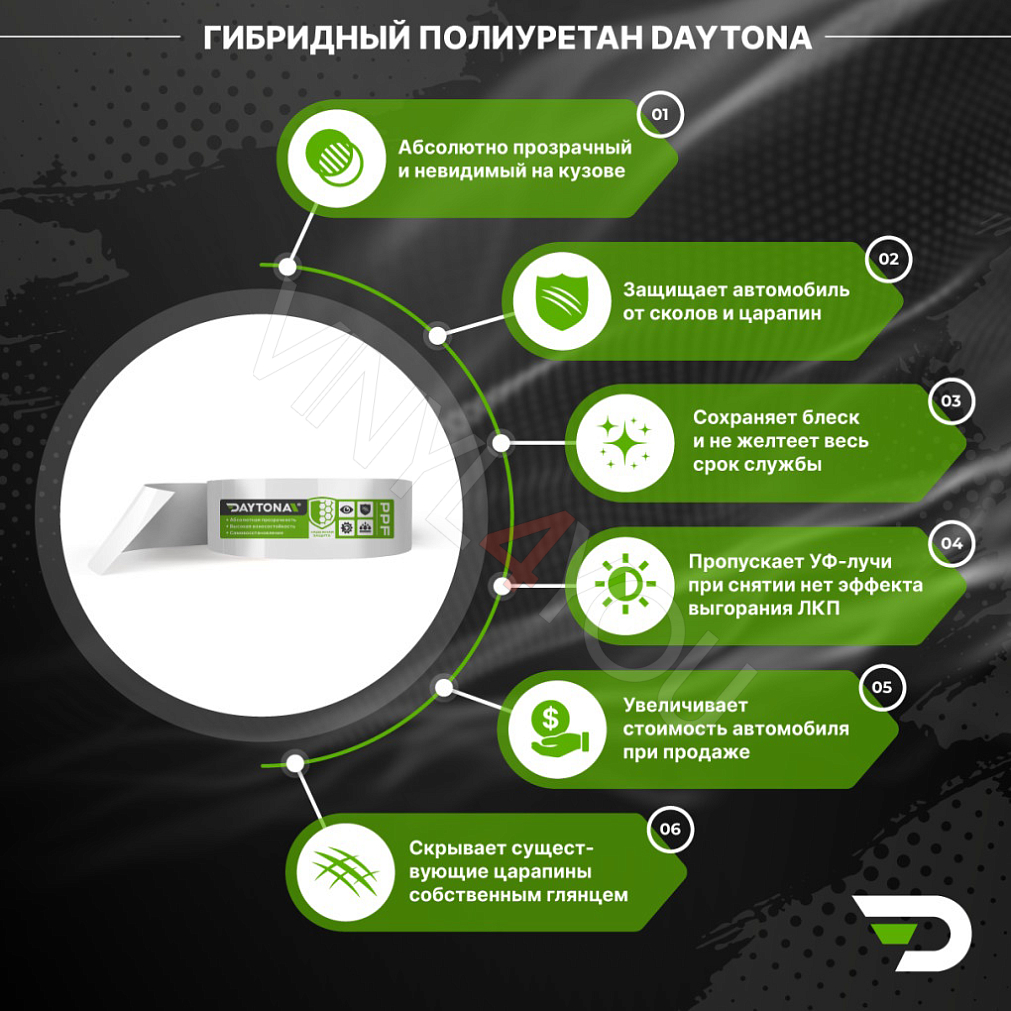 Защитная лента гибридный полиуретан DAYTONA PPF H300 ширина 3см (длина 10 м)