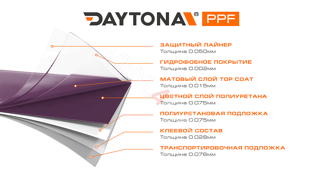 Матовая полиуретановая пленка Темно-фиолетовый DAYTONA PPF S200 Matte Ghost Midnight Purple