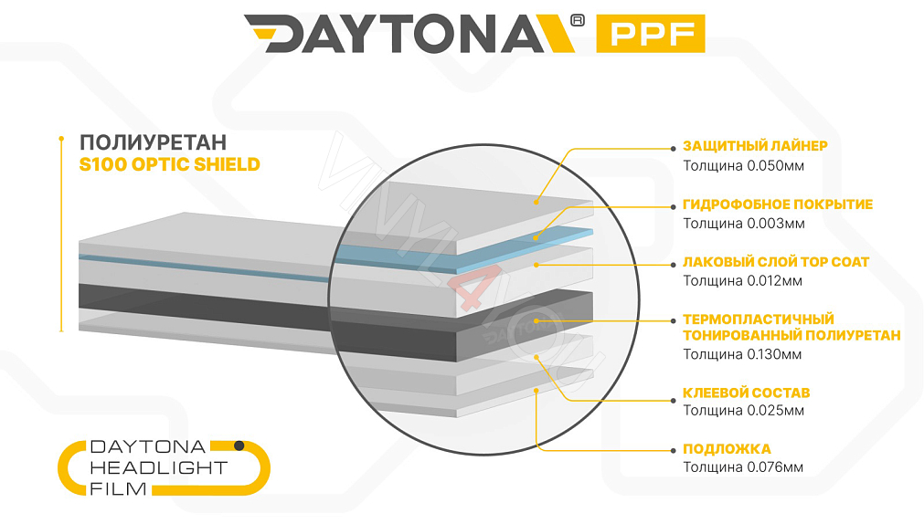 Полиуретан для фар тонирующий DAYTONA S100 светло-черный 30 см