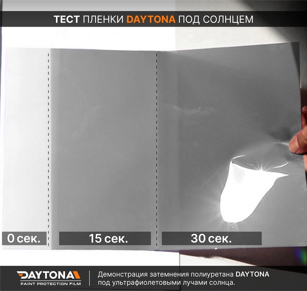 Полиуретановая антигравийная пленка DAYTONA PPF фотохром черный