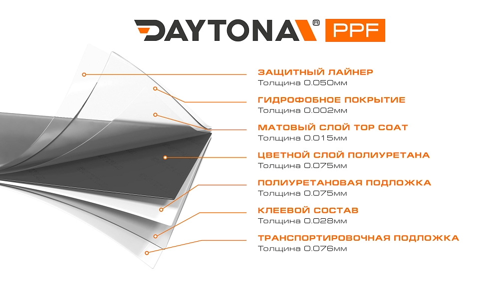 Матовая полиуретановая пленка Черный Угольный DAYTONA PPF S200 Matte Lead Ink Gray