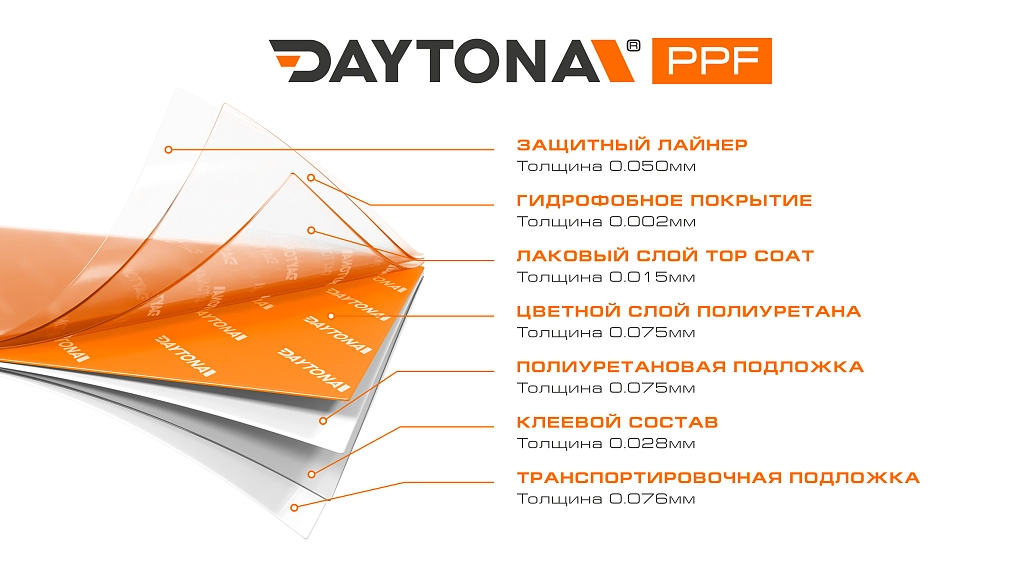 Глянцевая полиуретановая пленка Апельсиновый DAYTONA PPF S200 Crystal Orange Red