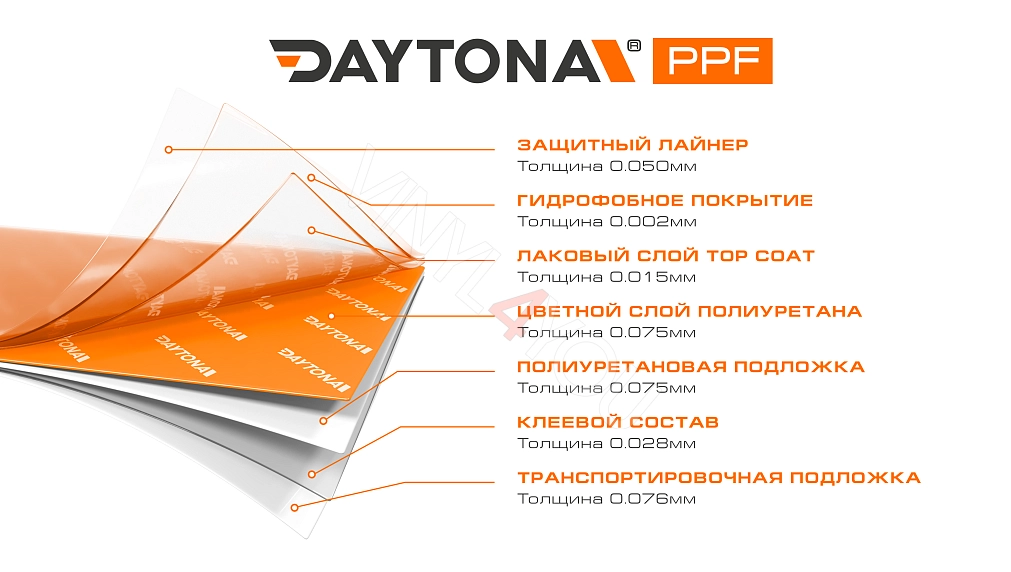 Глянцевая полиуретановая пленка Апельсиновый DAYTONA PPF S200 Crystal Orange Red