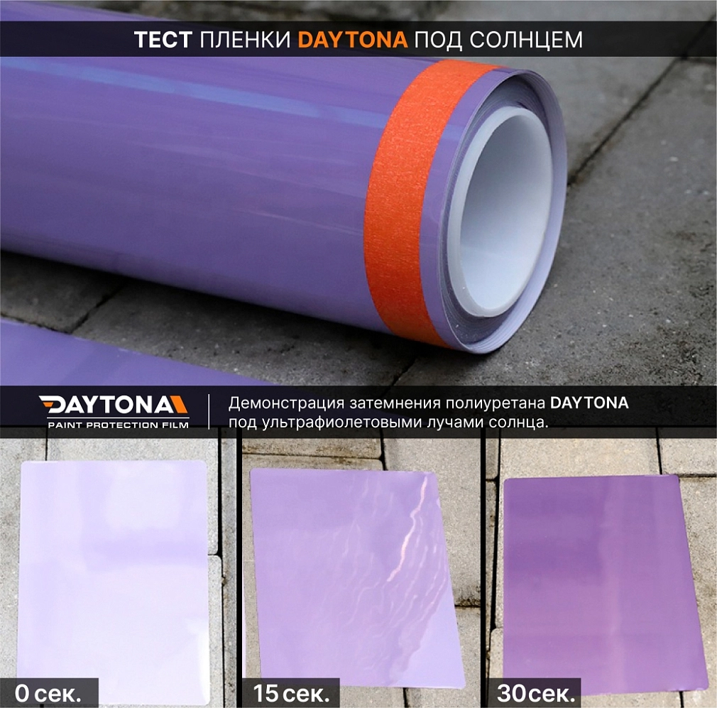 Полиуретан фотохромный DAYTONA для фар фиолетовый 30 см