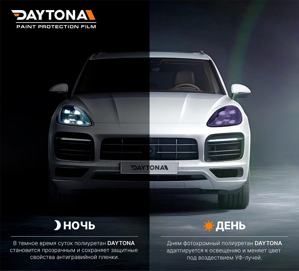 Полиуретан фотохромный DAYTONA для фар фиолетовый 30 см