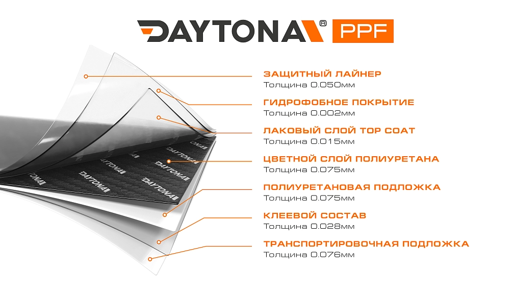 Глянцевая полиуретановая пленка Черный Карбон DAYTONA PPF S200 Carbon Fiber