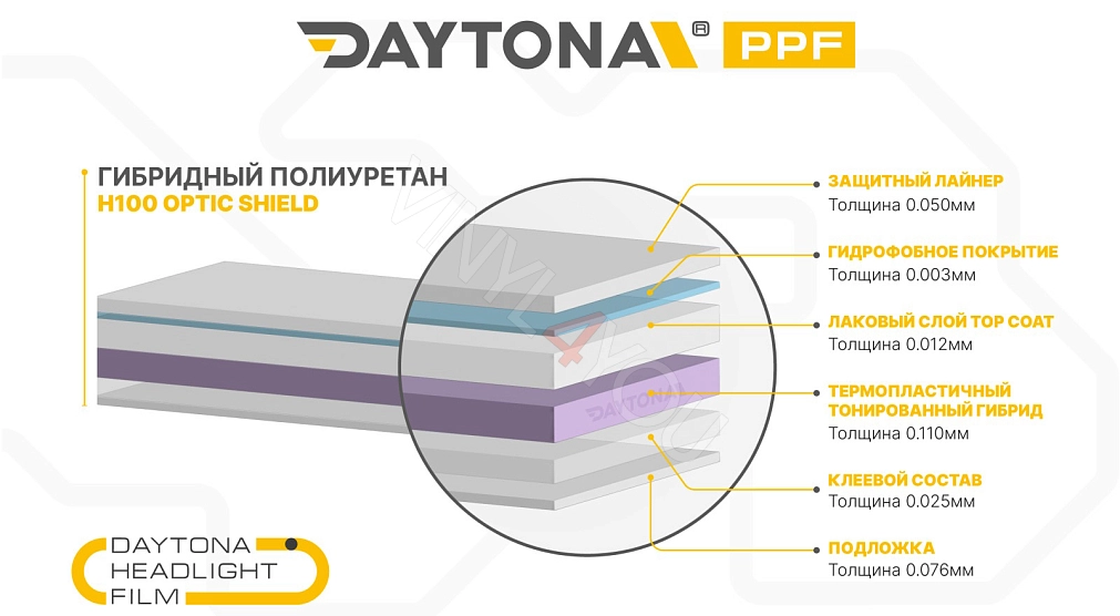 Гибрид для фар тонирующий DAYTONA H100 фиолетовый 60 см