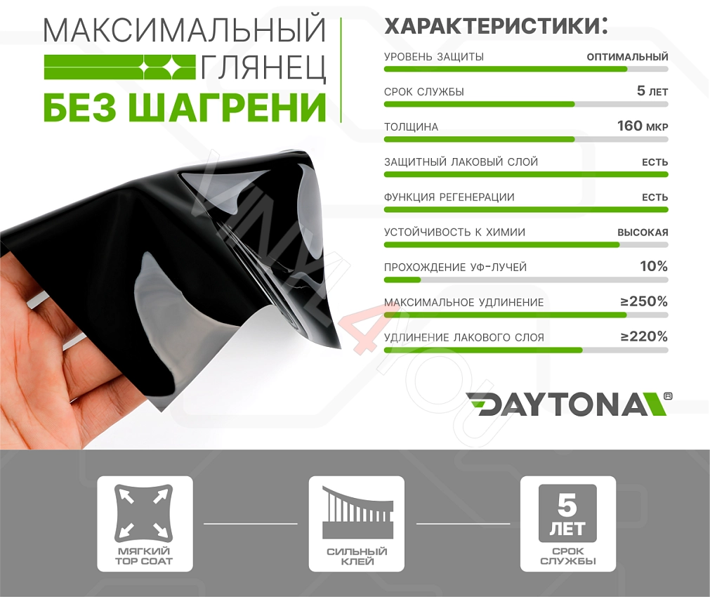 Гибридный полиуретан DAYTONA PPF H200 чёрная глянцевая плёнка