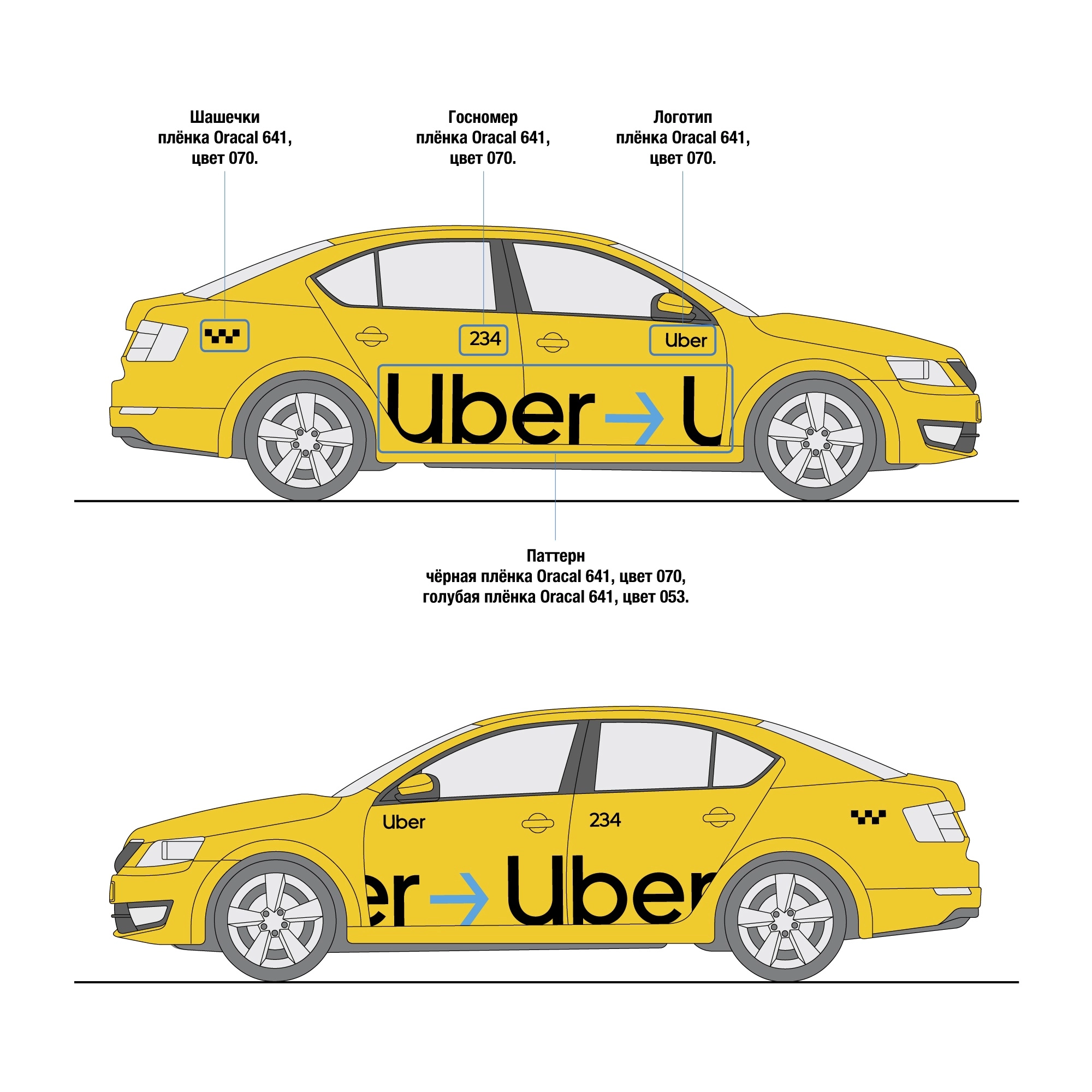 Наклейки Uber для черного авто с молдингом - Купить в Москве