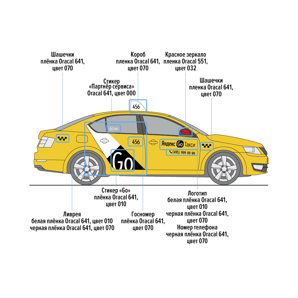 Наклейки Яндекс Go Такси для желтых автомобилей
